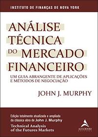 Análise técnica do mercado finan